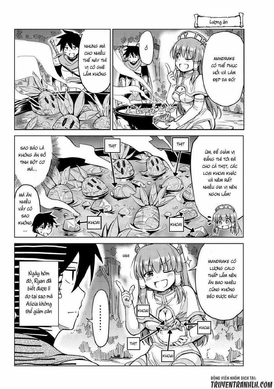Alicia's Diet Quest Chapter 1 trang 25