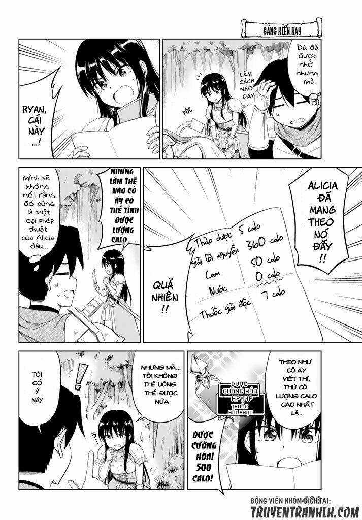 Alicia's Diet Quest Chapter 5 trang 18