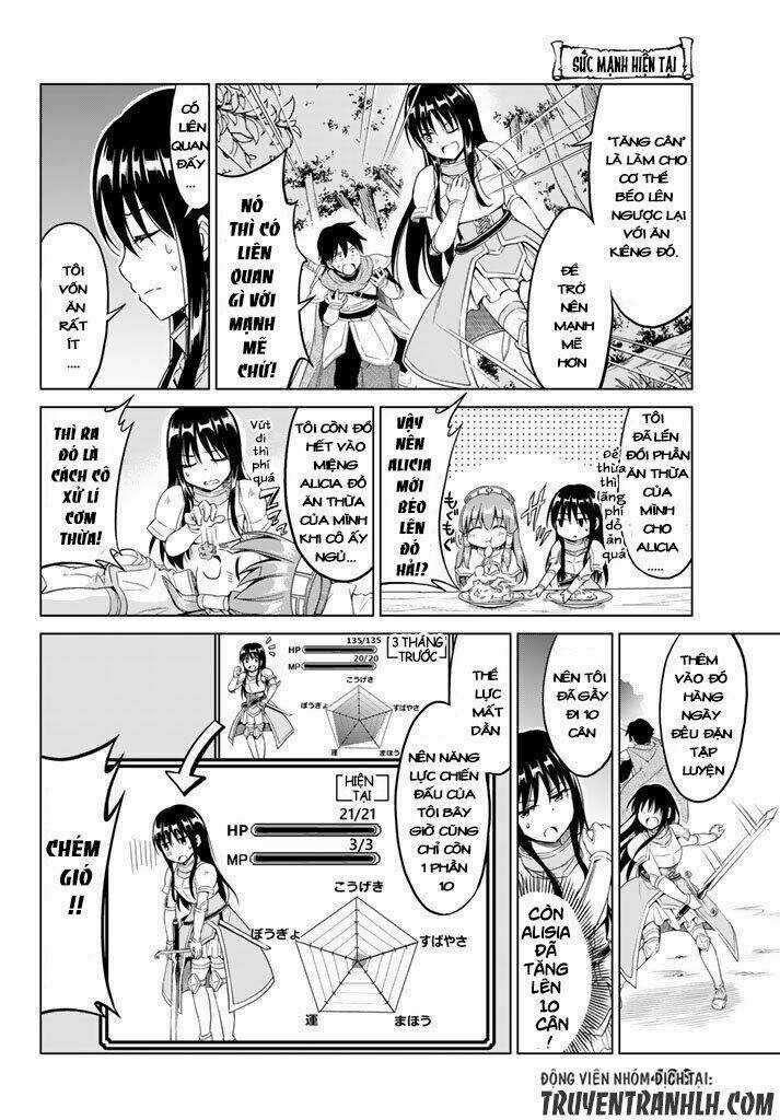 Alicia's Diet Quest Chapter 5 trang 8