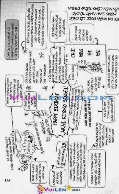 Alo Dr.rin Chapter 4 trang 168