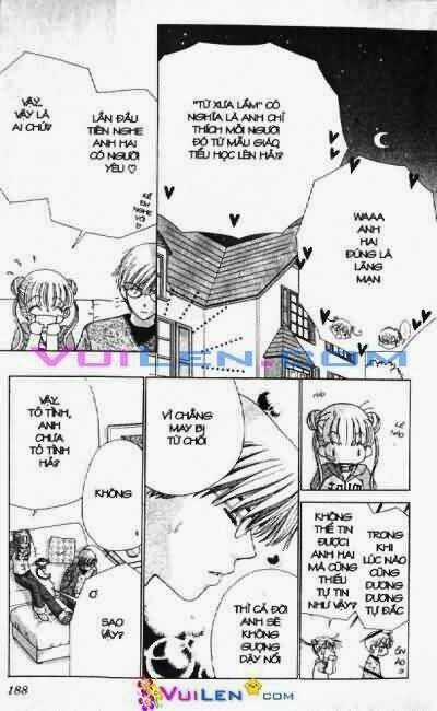 Alo Dr.rin Chapter 6 trang 188
