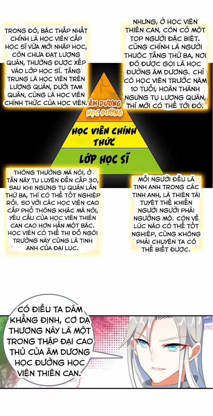 Âm Dương Miện Chương 26.2 trang 2