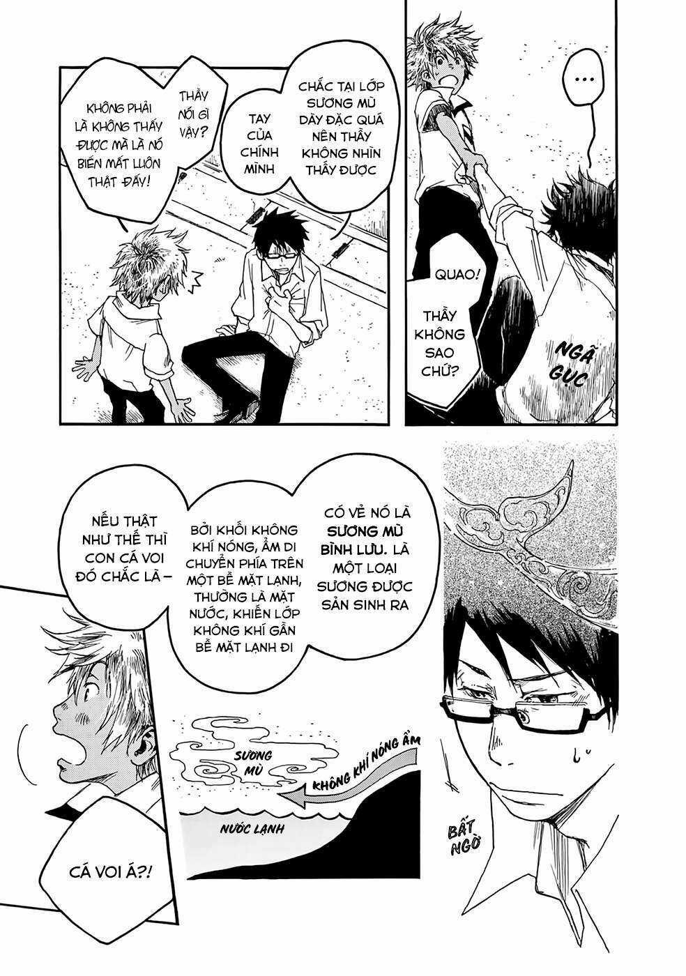 Âm Thanh Của Bầu Trời Chapter 4 trang 26