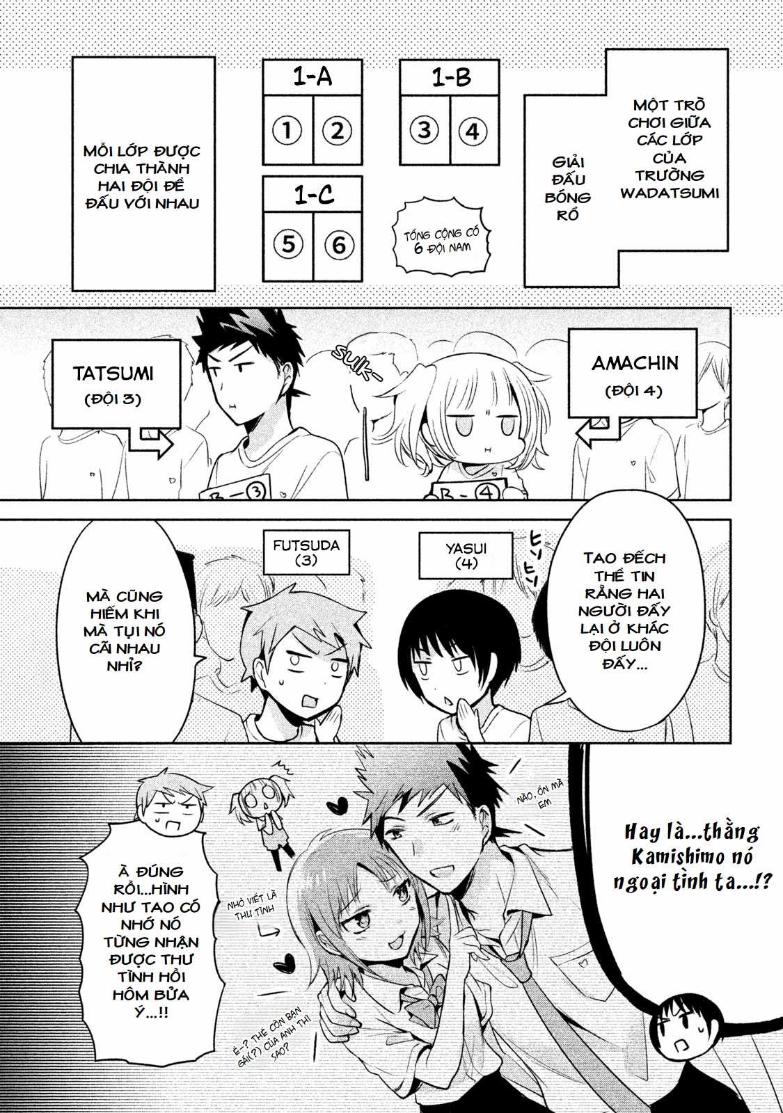 Amachin wa Jishou♂️ Chapter 22 trang 4