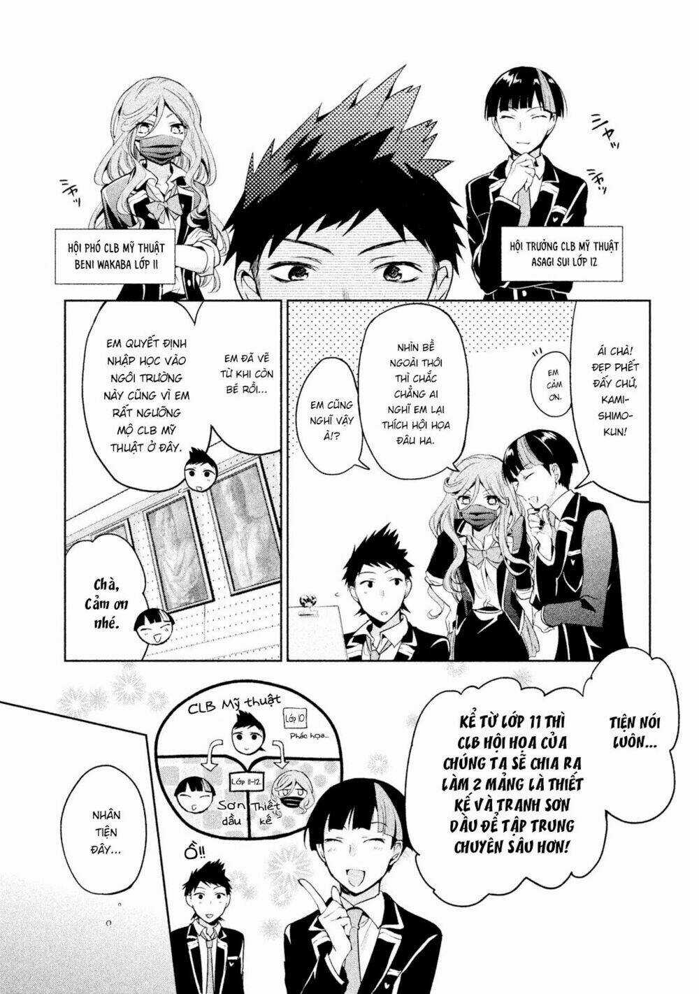 Amachin wa Jishou♂️ Chapter 6 trang 2