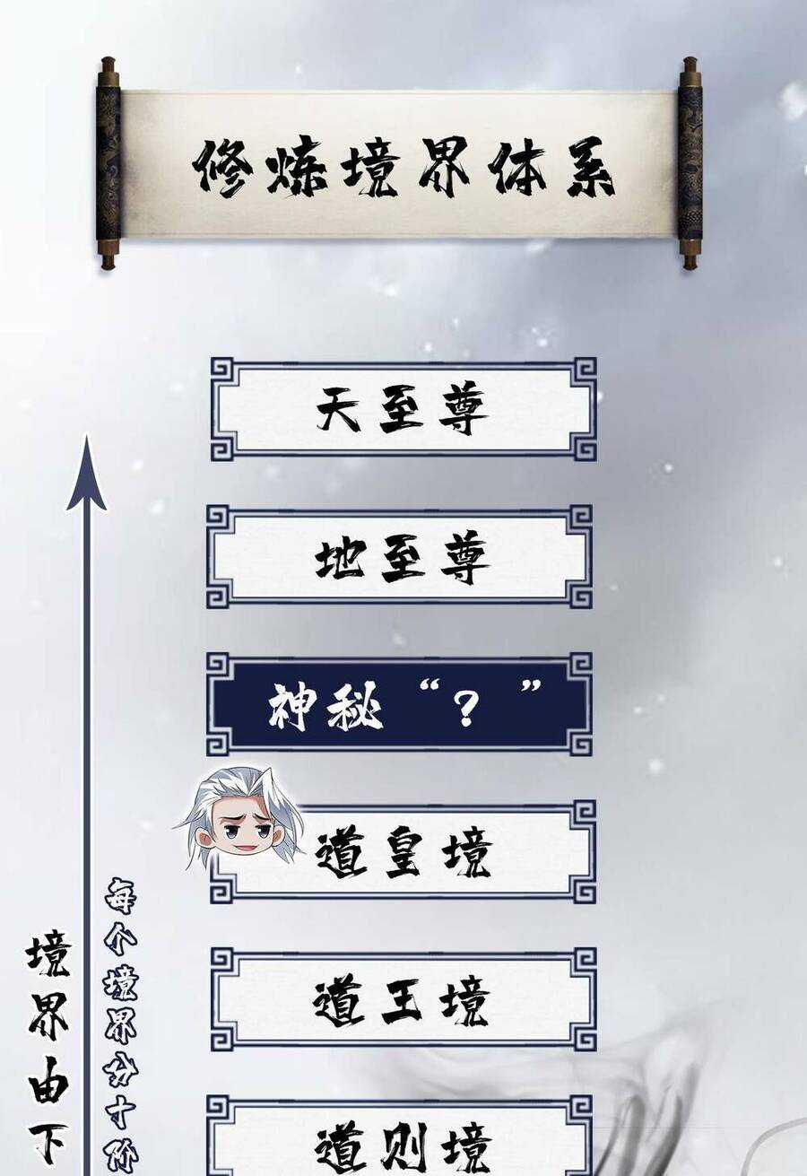 Ẩn Cư Mười Vạn Năm Chương 43 trang 51