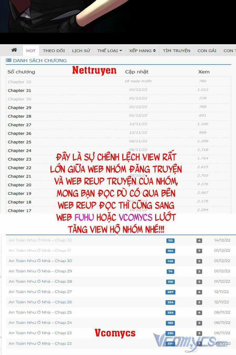 An Toàn Như Ở Nhà Chapter 33 trang 51