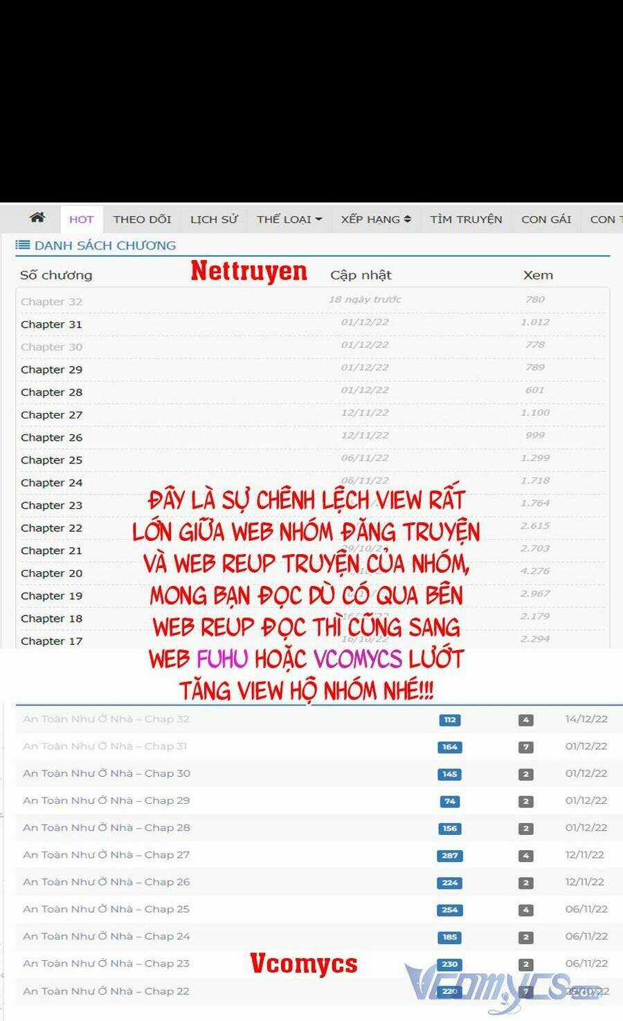 An Toàn Như Ở Nhà Chapter 35 trang 21