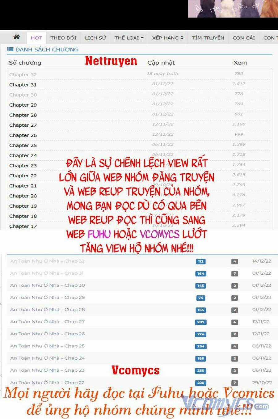 An Toàn Như Ở Nhà Chapter 36 trang 49