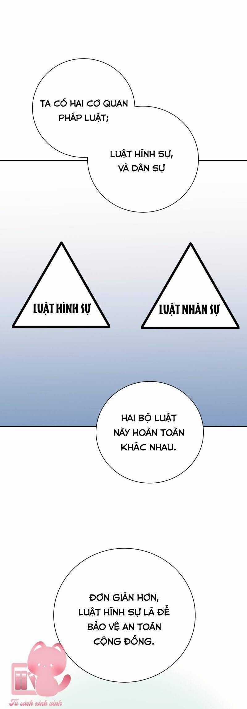 Anh Chàng Lầu Trên Chapter 51 trang 10