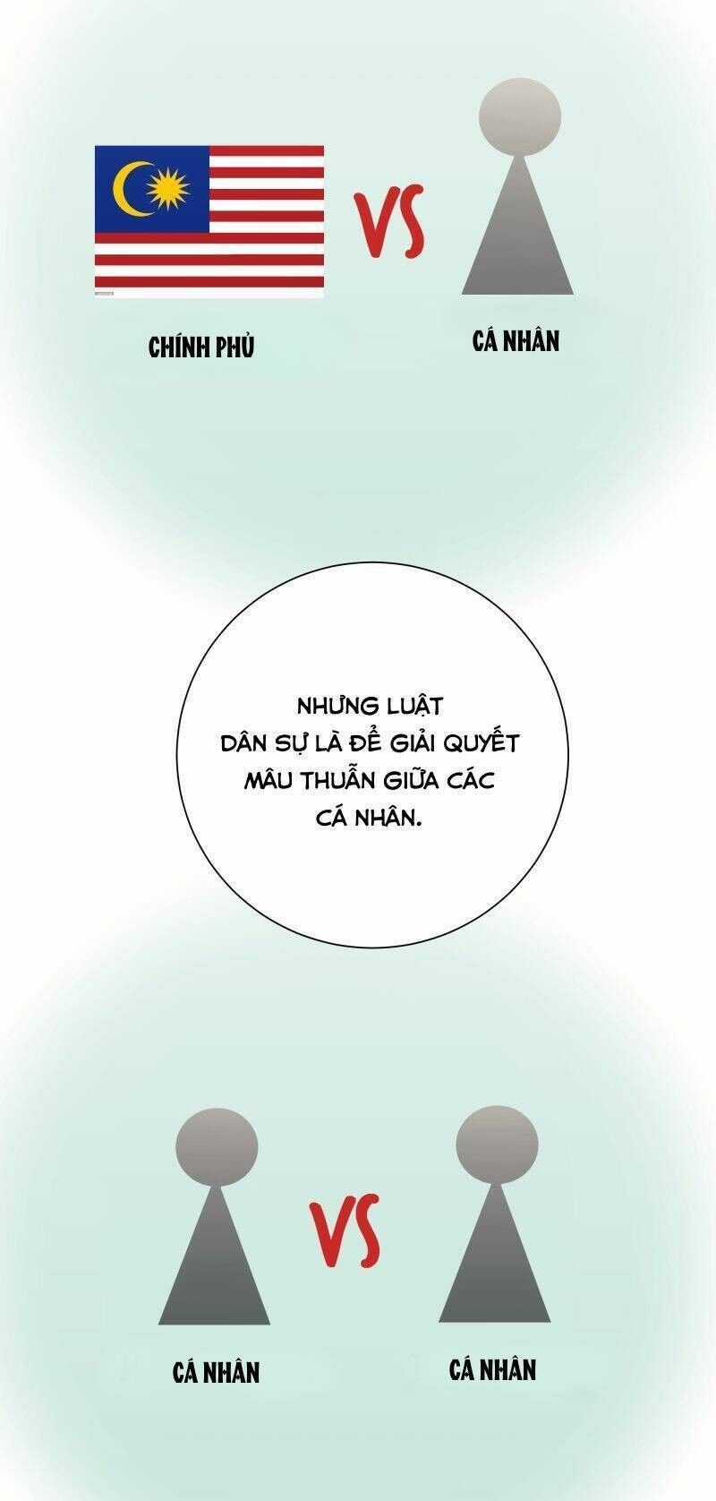 Anh Chàng Lầu Trên Chapter 51 trang 11