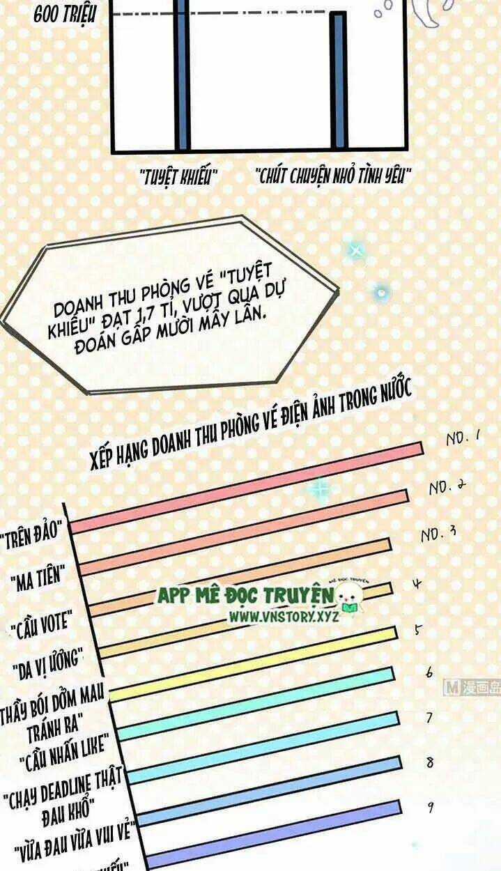 Ảnh Đế Làm Loạn Đòi Ly Hôn Chapter 37 trang 14