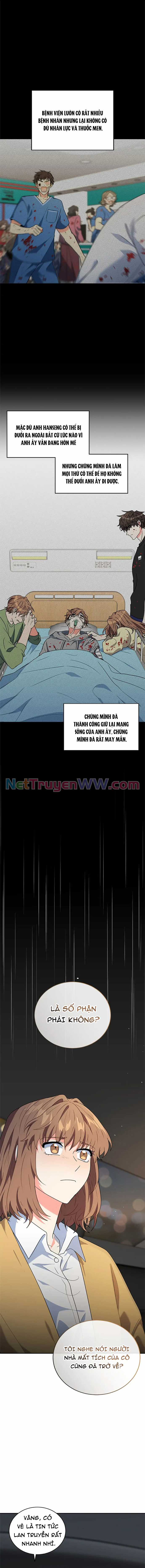Anh Em Tôi - Những Nhân Vật Chính Chapter 10 trang 0