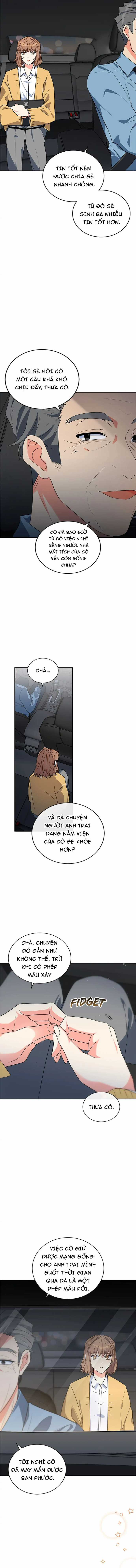Anh Em Tôi - Những Nhân Vật Chính Chapter 10 trang 1
