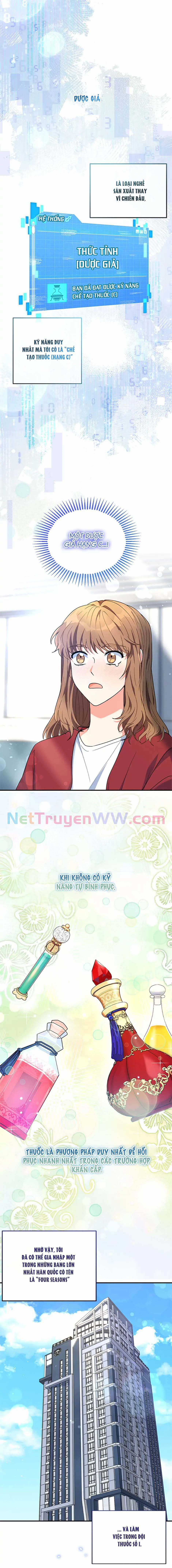 Anh Em Tôi - Những Nhân Vật Chính Chapter 2 trang 0