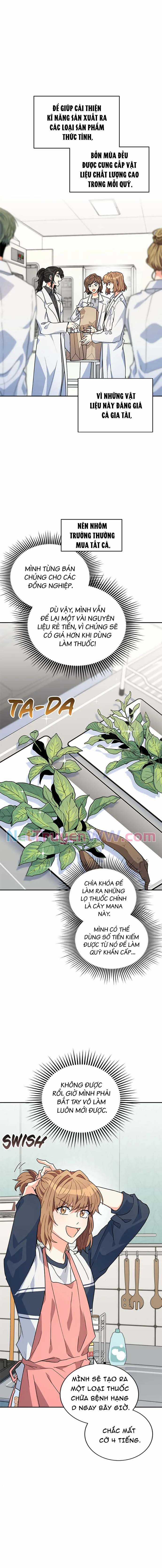 Anh Em Tôi - Những Nhân Vật Chính Chapter 20 trang 0
