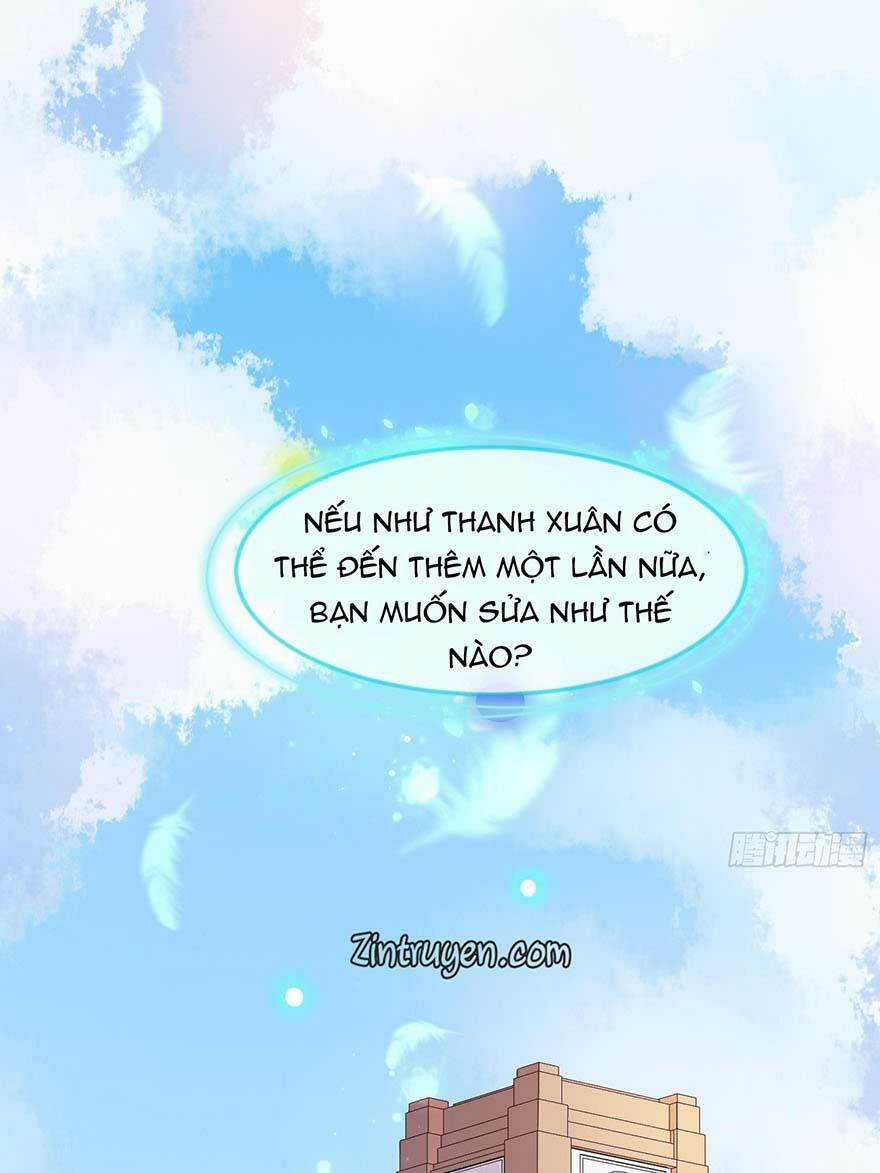 Ảnh Hậu Cũng Không Bằng Niệm Thanh Hoa Chapter 1 trang 0