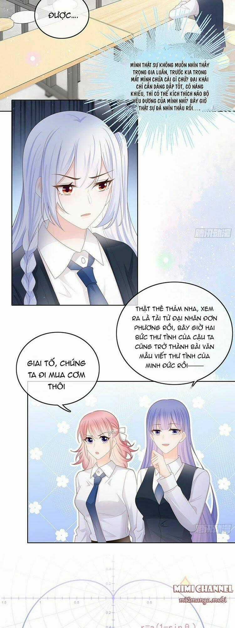 Ảnh Hậu Cũng Không Bằng Niệm Thanh Hoa Chapter 63 trang 1