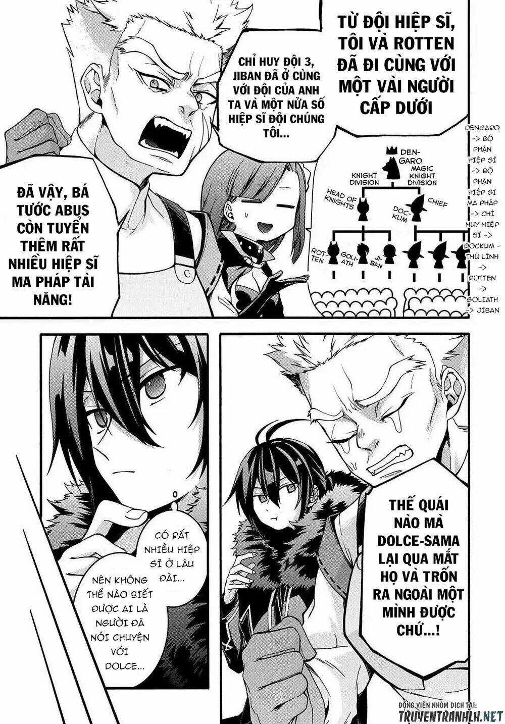 Anh Hùng Bị Vứt Bỏ: Sự Trả Thù Của Anh Hùng Bị Triệu Hồi Đến Thế Giới Khác Chapter 11 trang 21