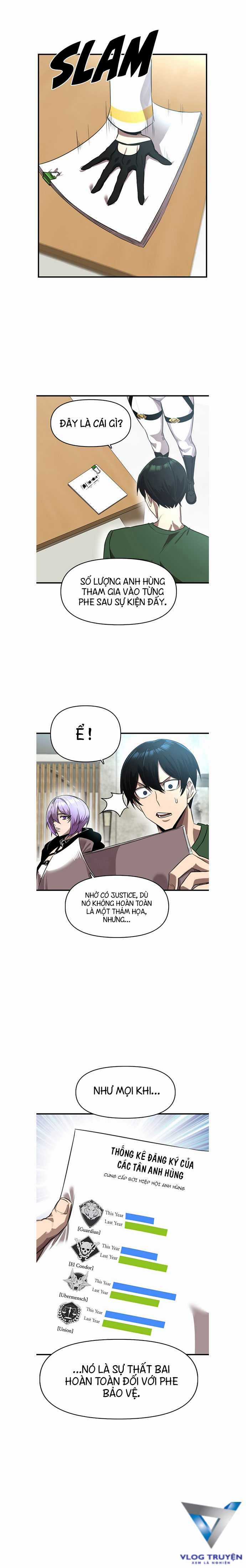 Anh Hùng Cho Thuê Chapter 10 trang 24