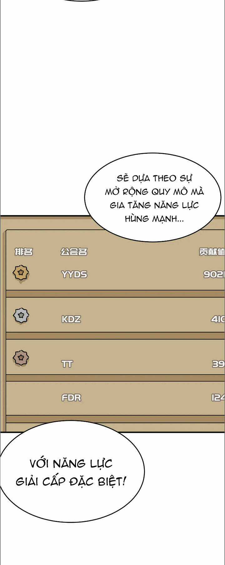 Anh Hùng Dũng Cảm Chapter 78 trang 26