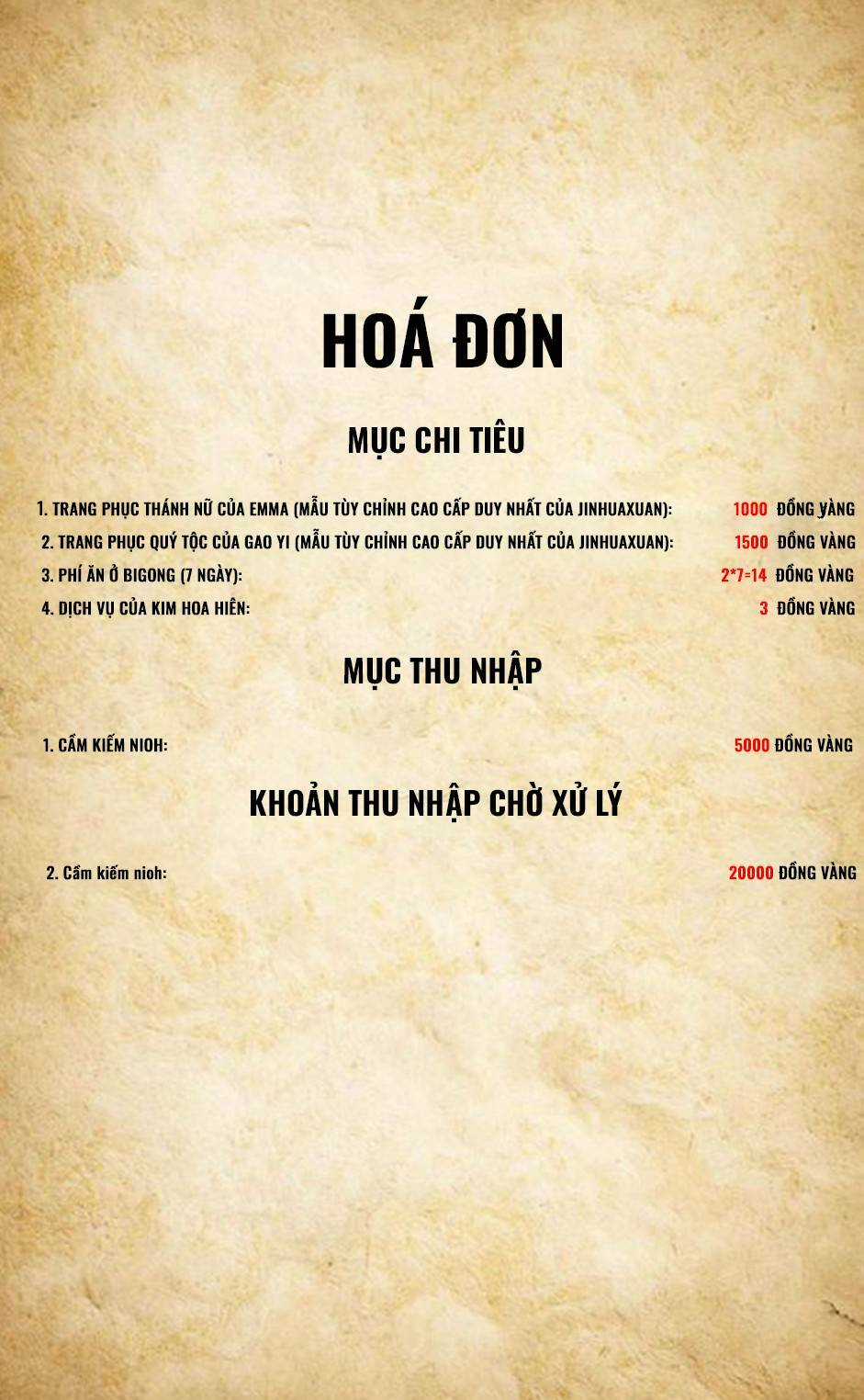 Anh Hùng Giai Cấp Tư Sản Chapter 3 trang 54