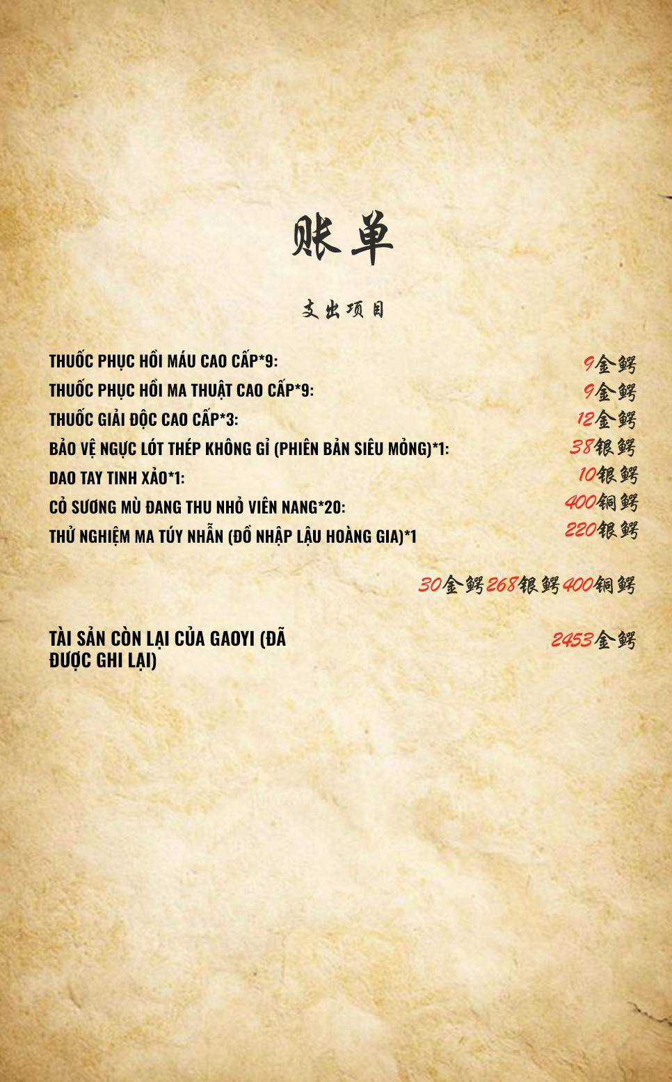 Anh Hùng Giai Cấp Tư Sản Chapter 7 trang 103