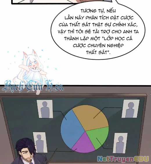 Anh Hùng Giai Cấp Tư Sản Chapter 94 trang 27