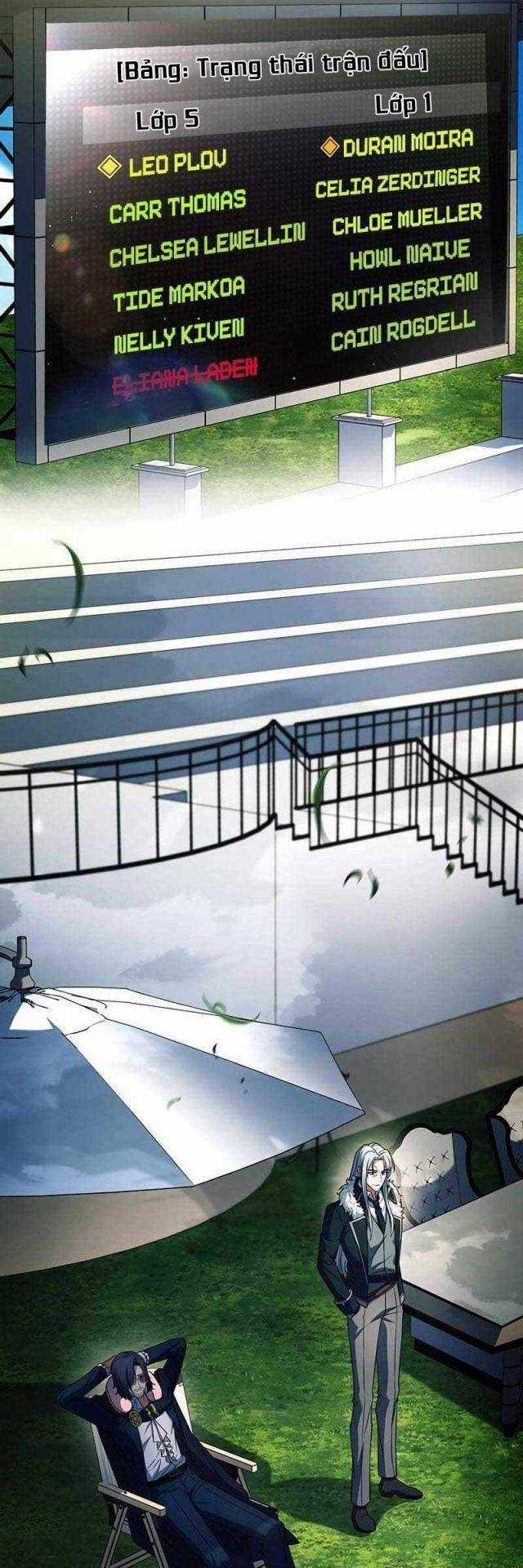 Anh Hùng Huyền Thoại Là Học Viên Danh Dự Của Học Viện Chương 17 trang 58