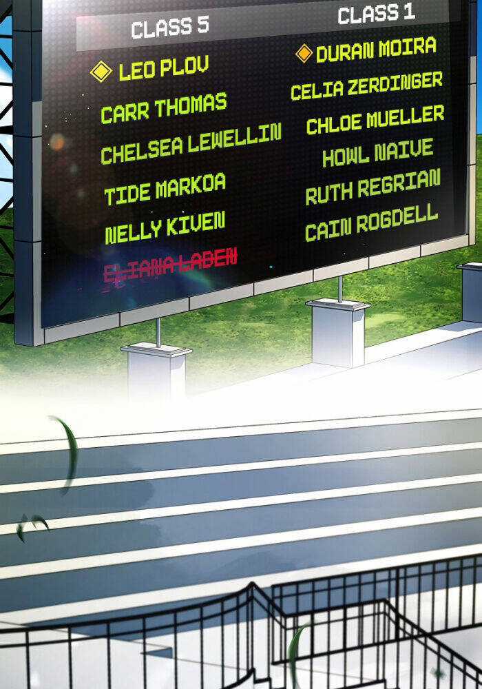 Anh Hùng Huyền Thoại Là Học Viên Danh Dự Của Học Viện Chương 18 trang 121