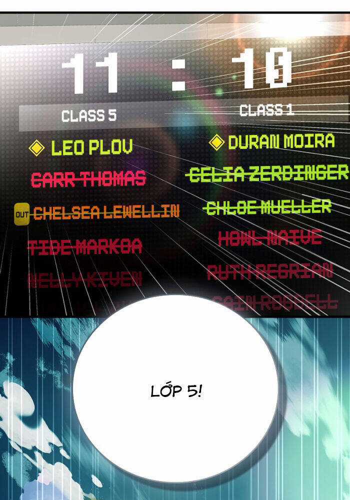 Anh Hùng Huyền Thoại Là Học Viên Danh Dự Của Học Viện Chương 19 trang 75