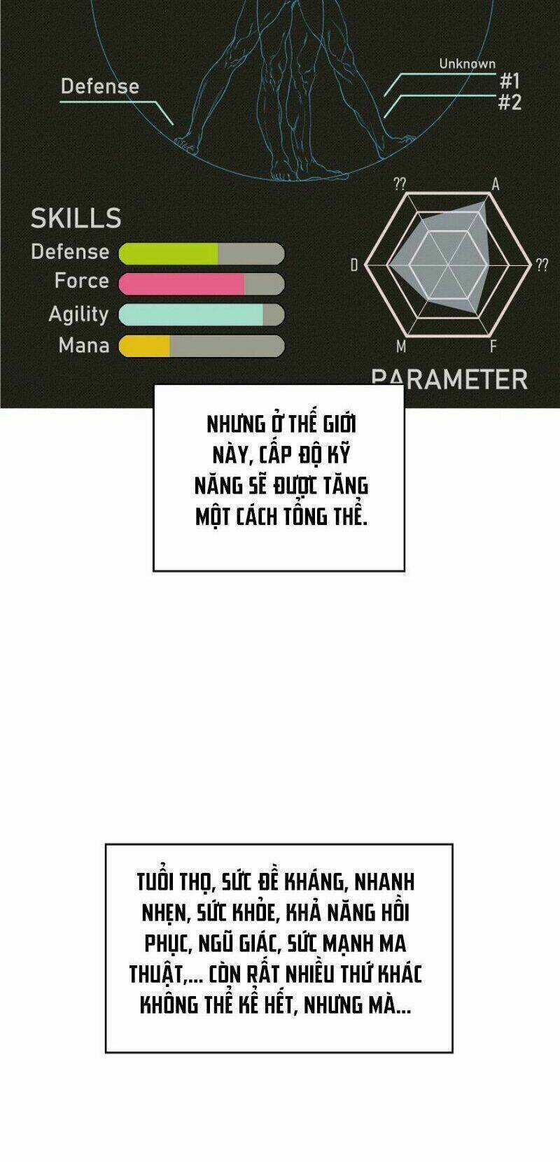 Anh Hùng Rác Rưởi Chapter 14 trang 32