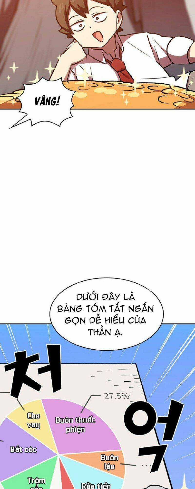 Anh Hùng Rác Rưởi Chapter 41 trang 72