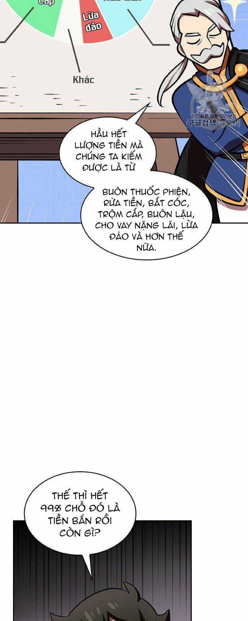 Anh Hùng Rác Rưởi Chapter 41 trang 73