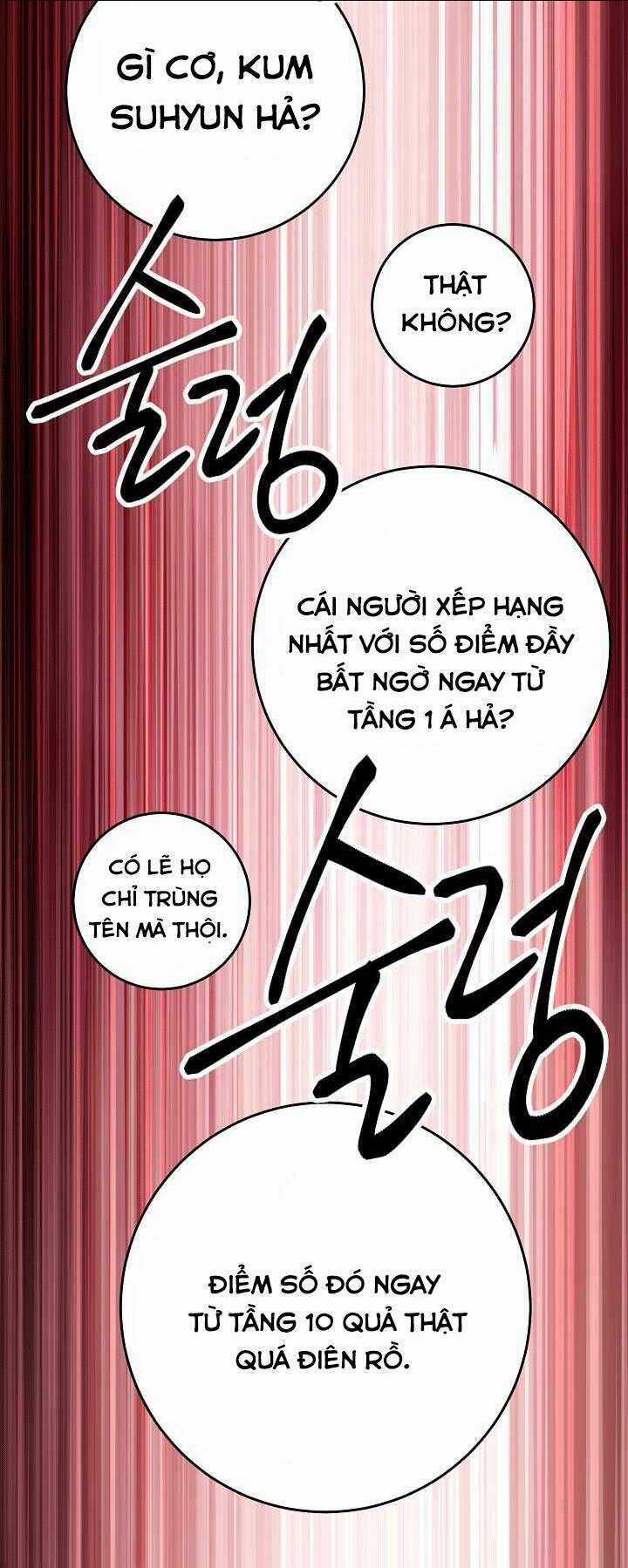 Anh Hùng Trở Lại Chapter 12 trang 58