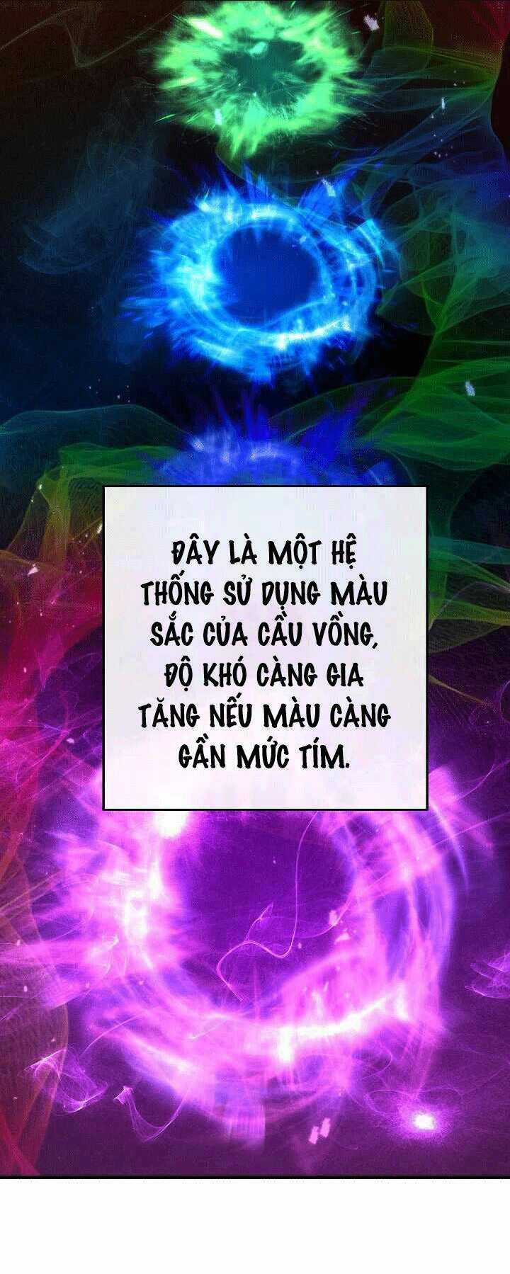 Anh Hùng Trở Lại Chapter 15 trang 16