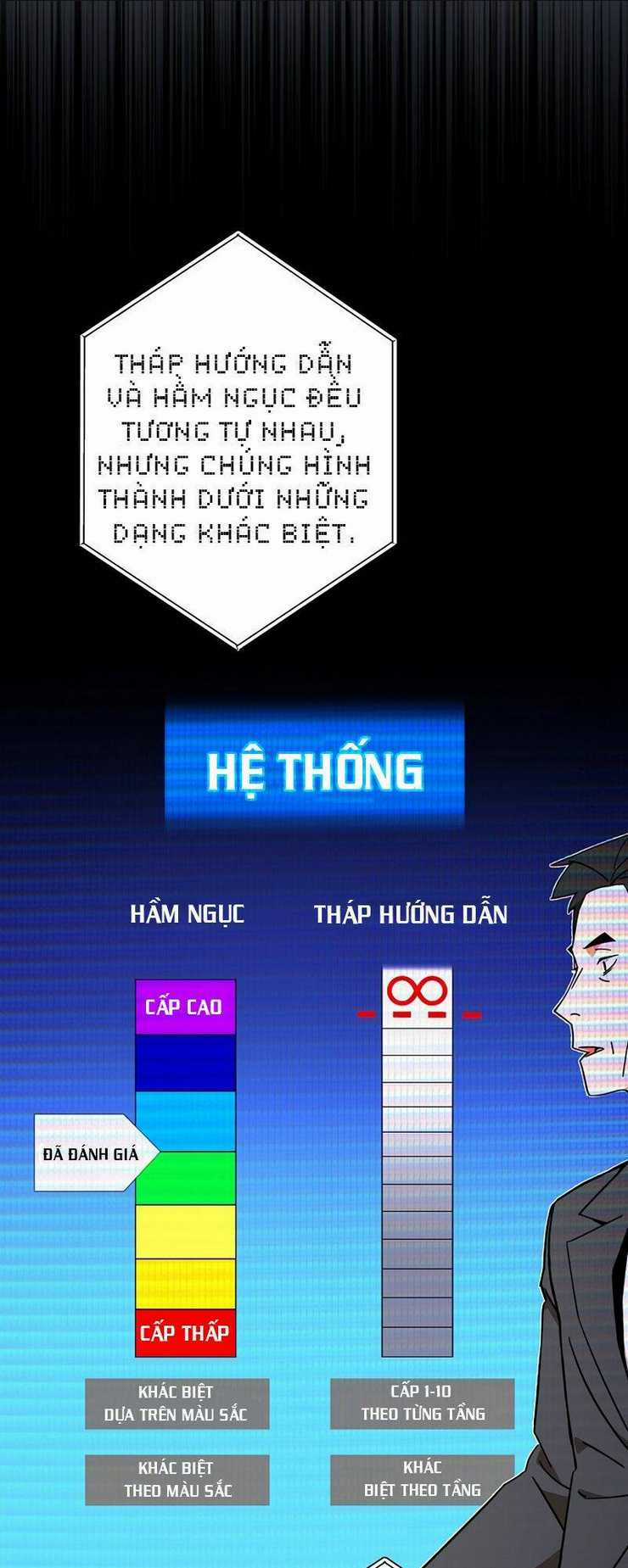 Anh Hùng Trở Lại Chapter 4 trang 3