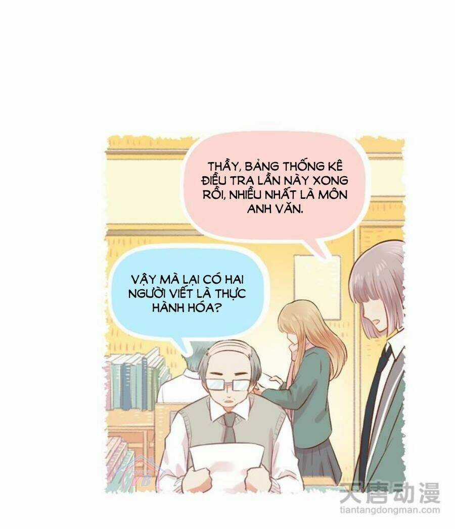 Anh Không Thích Thế Giới Này, Anh Chỉ Thích Em Chapter 13 trang 38