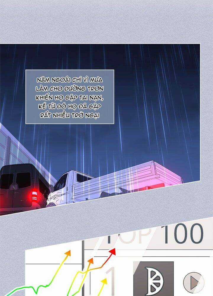 Anh Là Định Mệnh Của Em Chapter 2 trang 19