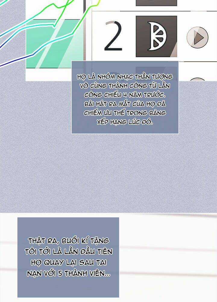 Anh Là Định Mệnh Của Em Chapter 2 trang 20