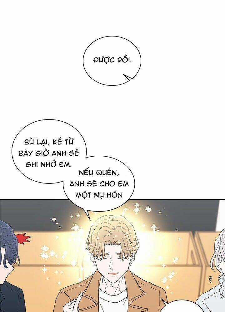 Anh Là Định Mệnh Của Em Chapter 2 trang 9