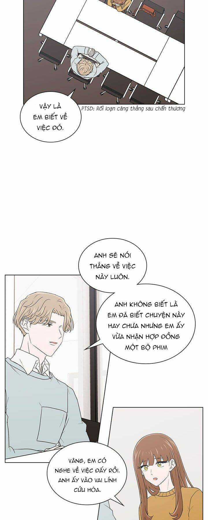 Anh Là Định Mệnh Của Em Chapter 9 trang 15