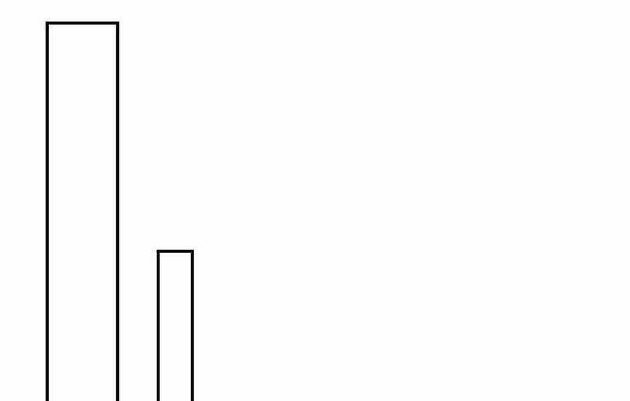 Ánh Sáng Cuối Con Đường Chương 133 trang 47