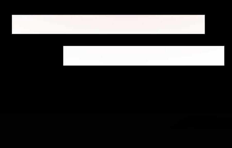 Ánh Sáng Cuối Con Đường Chương 134 trang 256