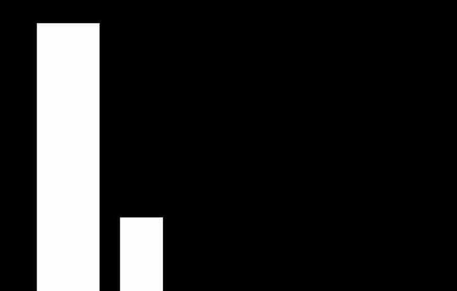 Ánh Sáng Cuối Con Đường Chương 142 trang 205