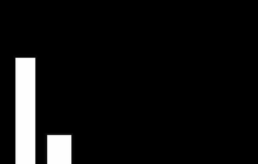 Ánh Sáng Cuối Con Đường Chương 149 trang 143