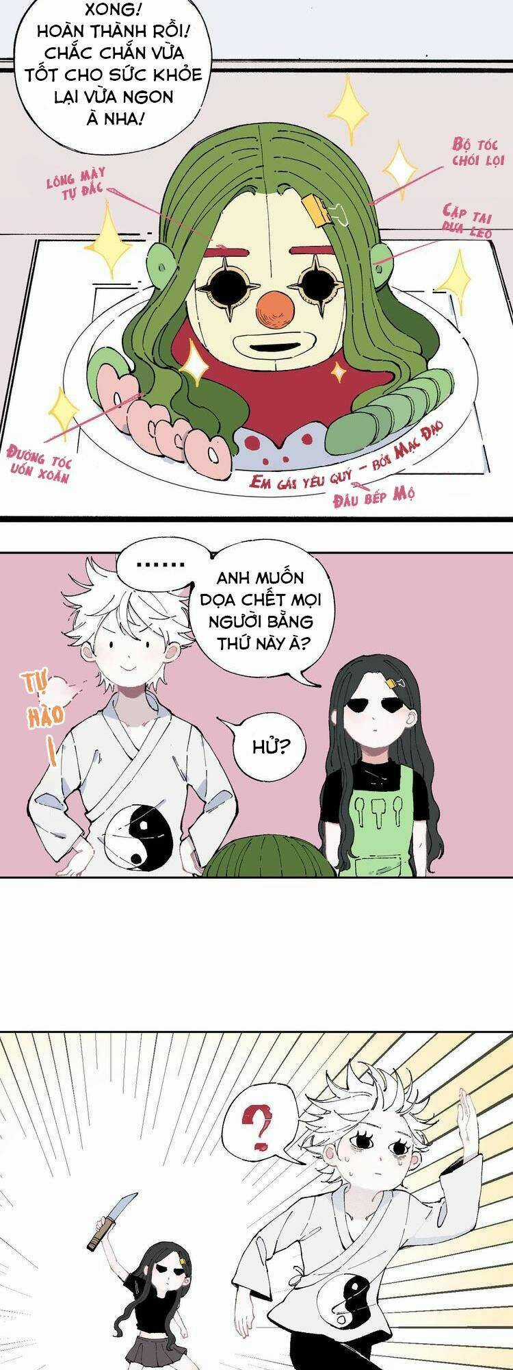 Anh Trai Tôi Đến Từ Núi Sâu Chapter 4 trang 3