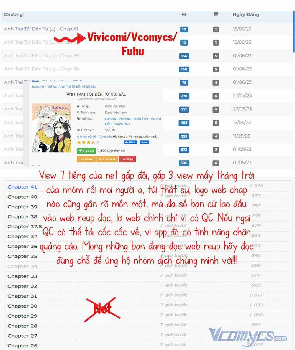 Anh Trai Tôi Đến Từ Núi Sâu Chapter 54 trang 20