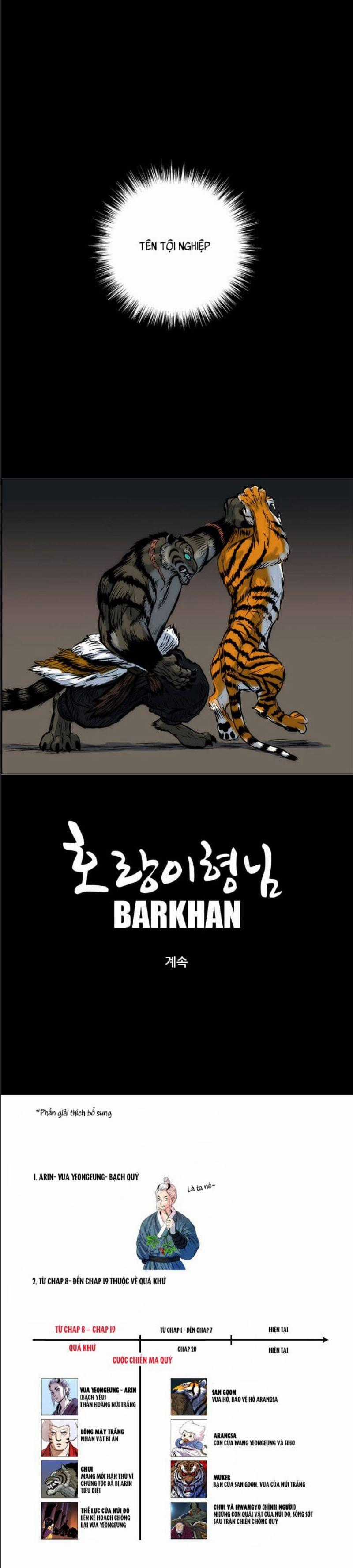 Anh Trai Tôi Là Hổ Chapter 19 trang 44