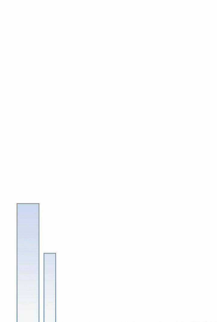 Anh Trai Tôi Quá Hiền Lành Làm Tôi Lo Lắng Ghê Chapter 28 trang 44